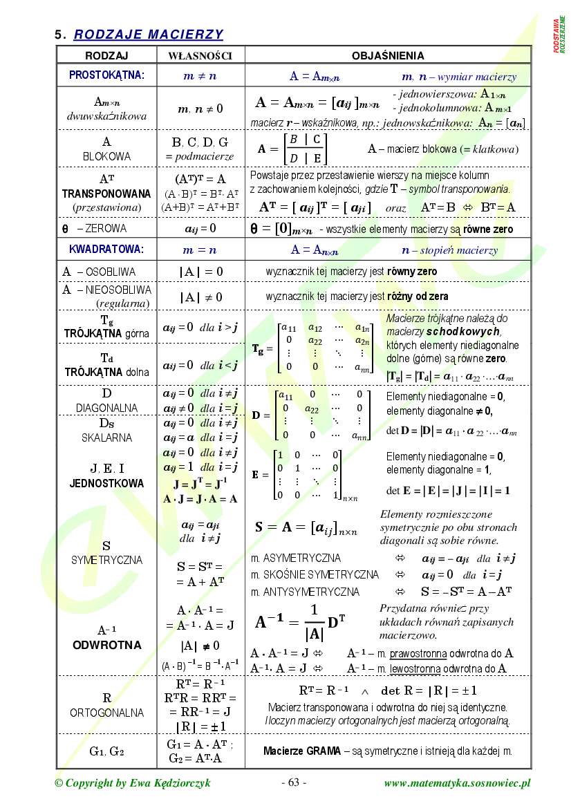 Teoria
