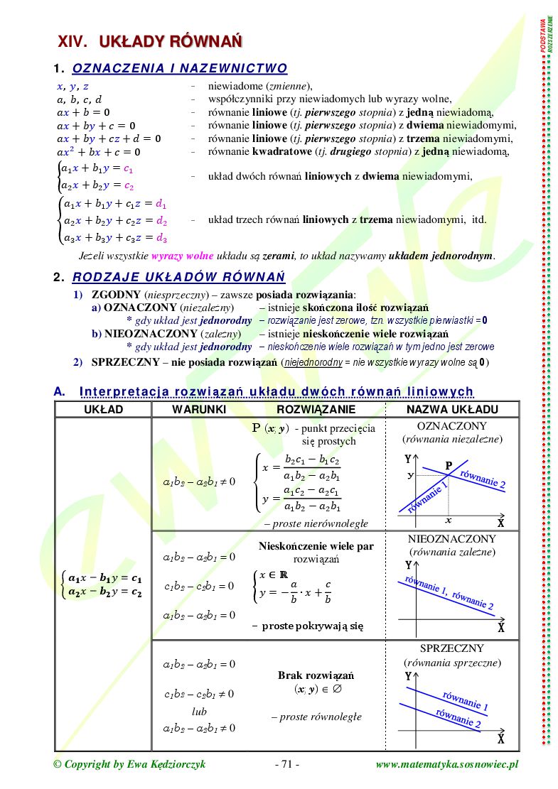 Teoria