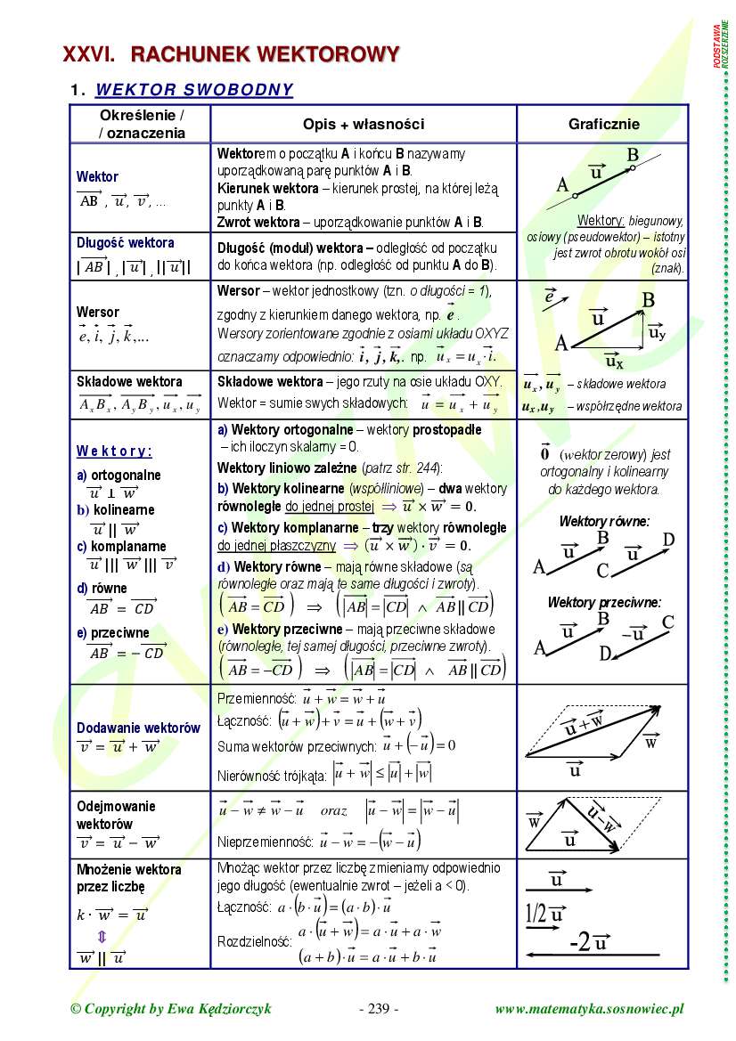 Teoria