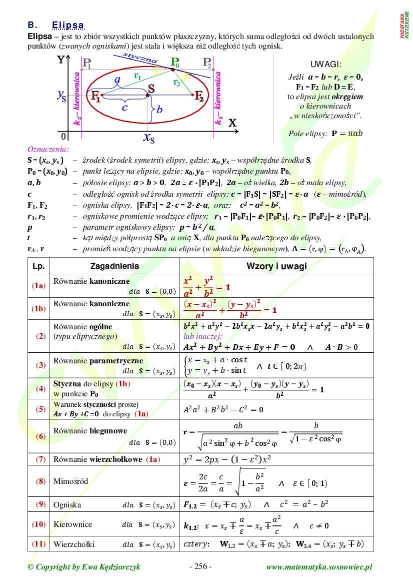 Teoria