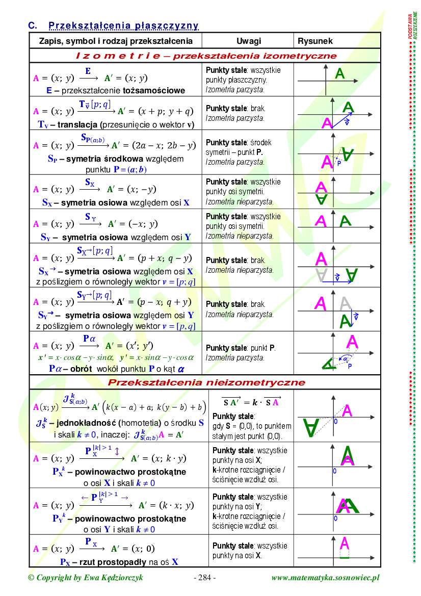 Teoria