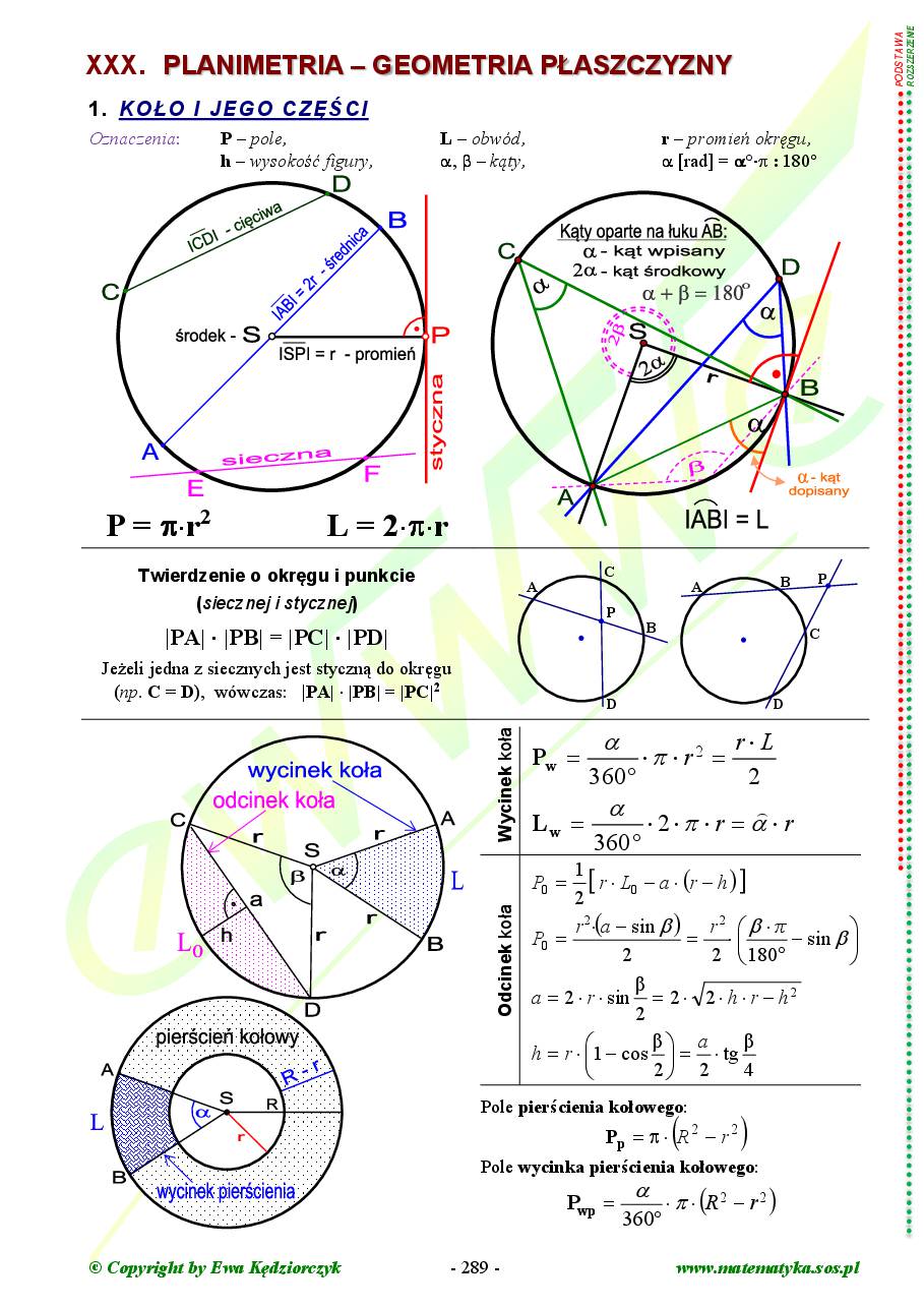 Teoria